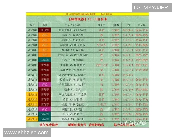 竞彩足球高手分享实战经验助你精准预测赛事结果提升胜率技巧 竞彩足球高手分享实战经验助你精准预测赛事结果提升胜率技巧