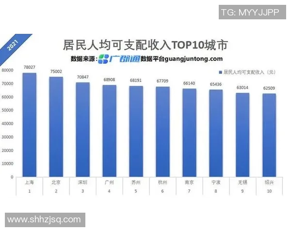 上海与重庆的城市魅力对比探讨两座城市的文化与发展潜力
